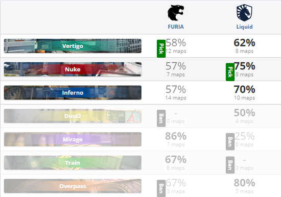 IG在LPL官方支持下遭遇挑战 世界赛陪练团暗藏玄机
