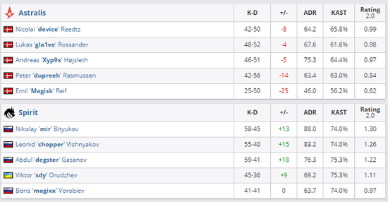 LPL死亡之组赛程揭晓 中韩对决引发关注