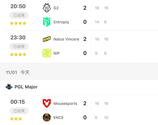 IG成员在世界赛中遭遇Faker横扫的背后故事