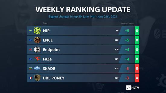 五一黄金活动来袭，参与永劫无间瓜分万克真金