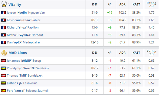 北京智慧电竞赛事中心迎来新一轮热门赛事